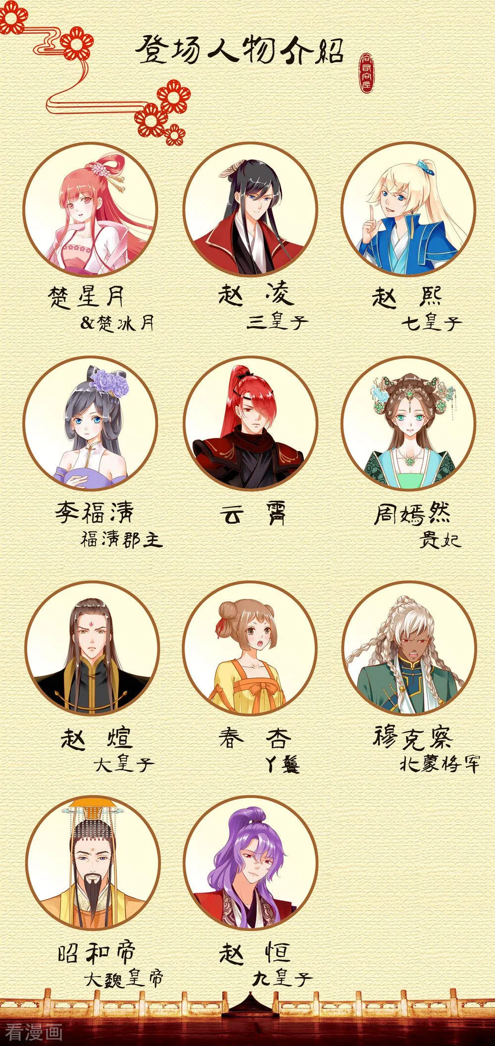 第30页