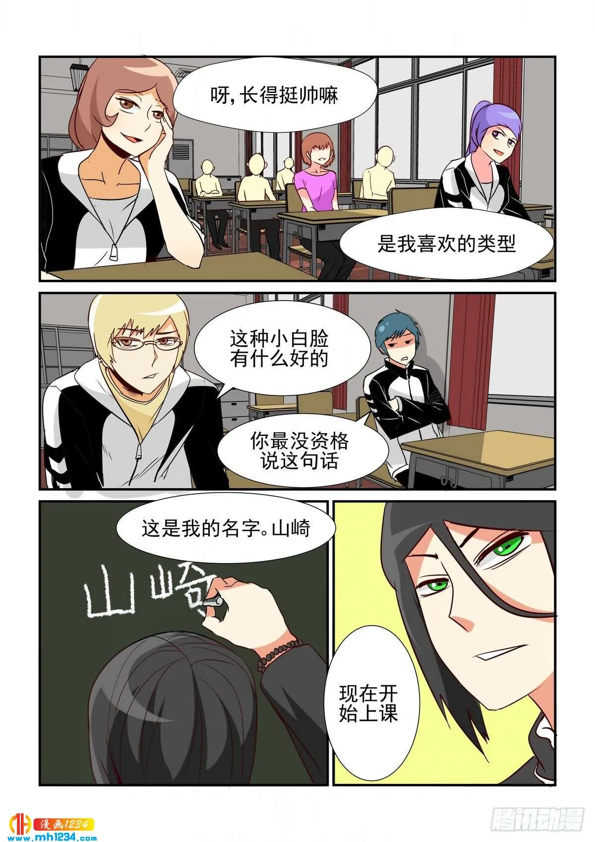 第6页
