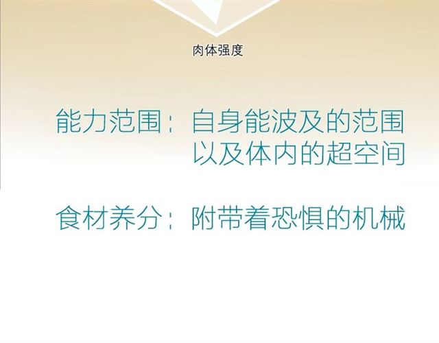 第209页