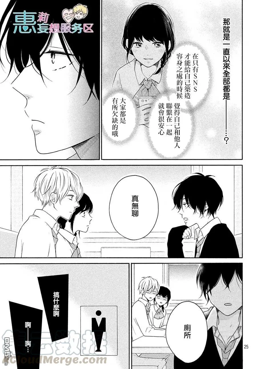 第25页