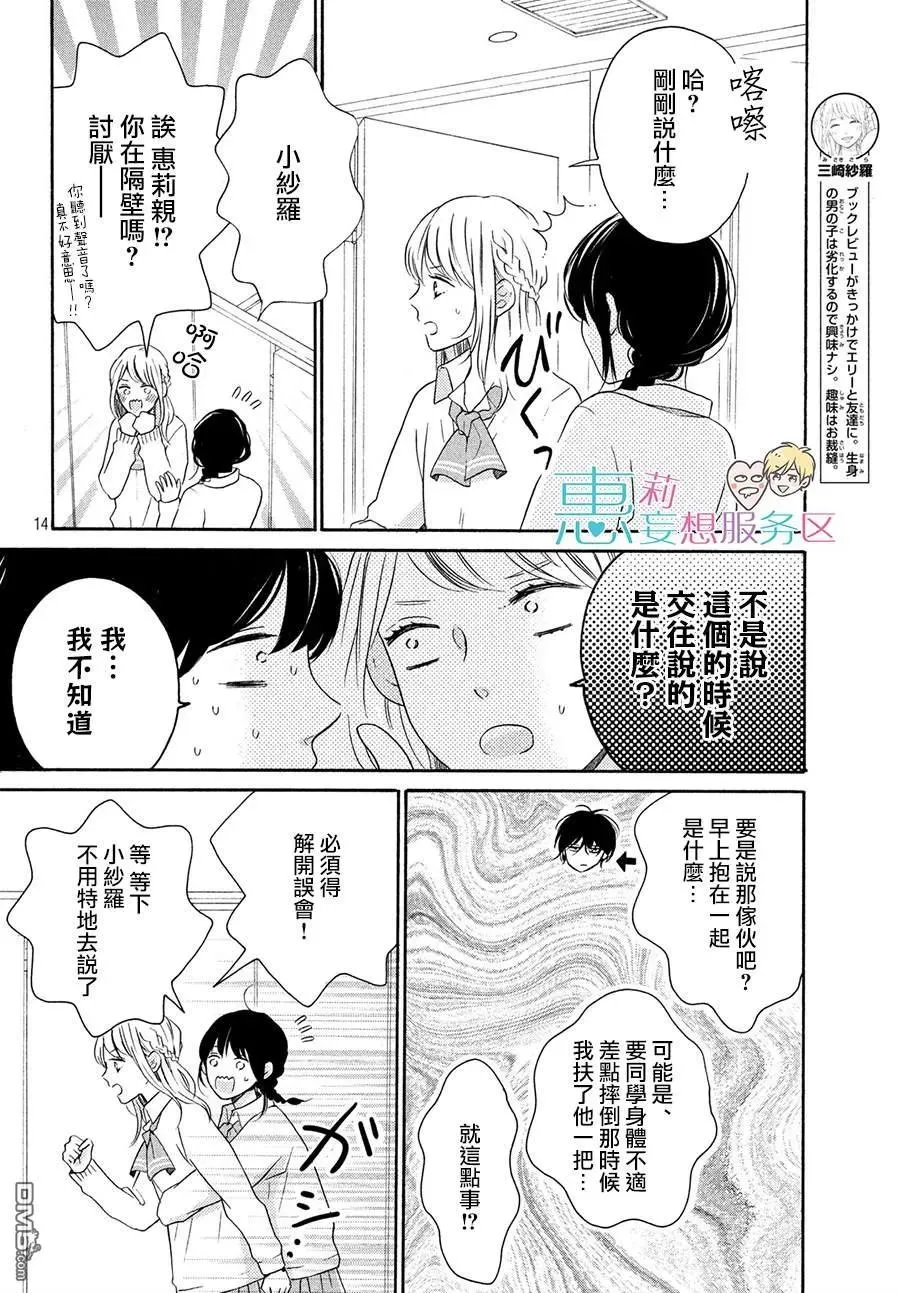 第14页