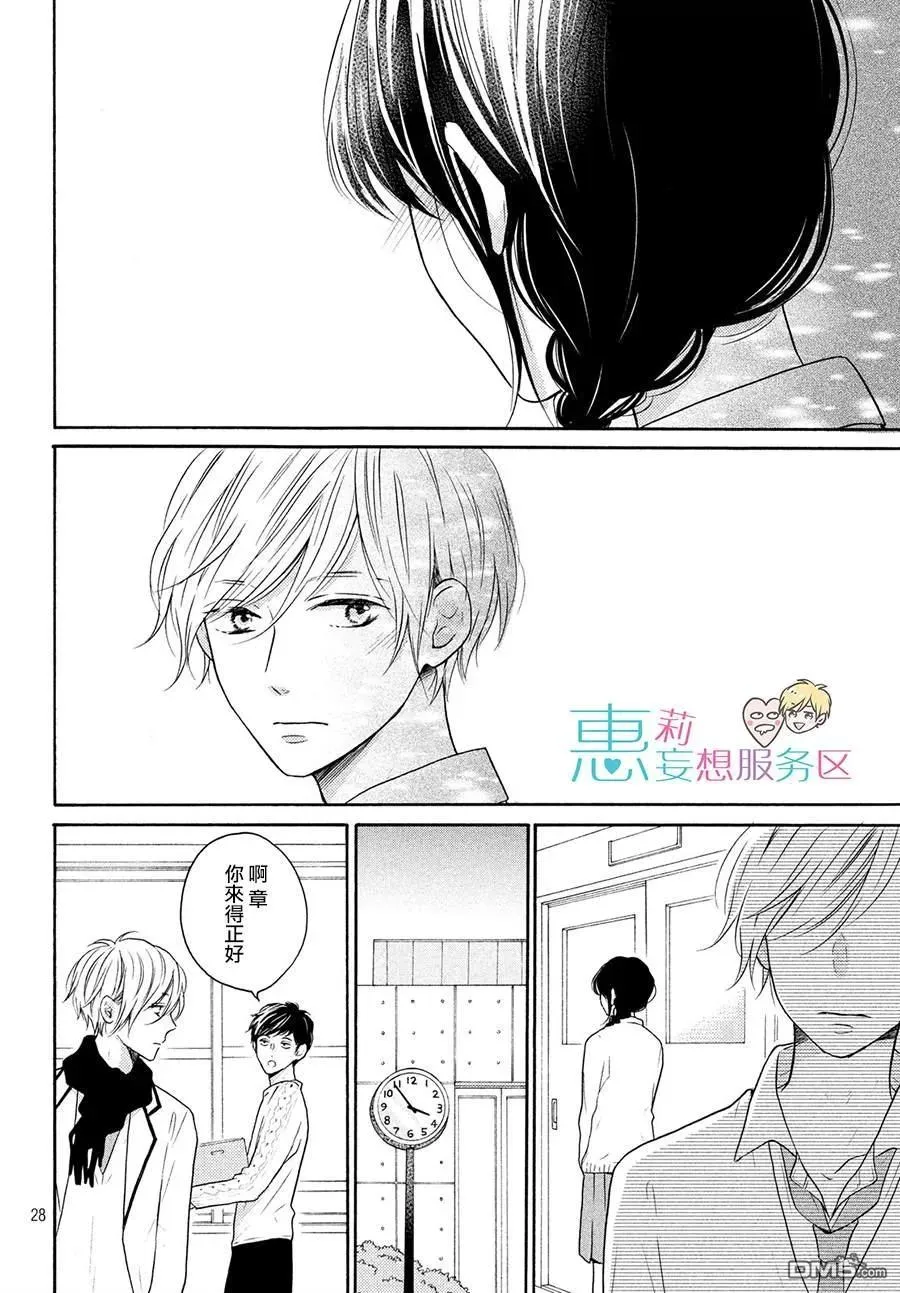 第28页
