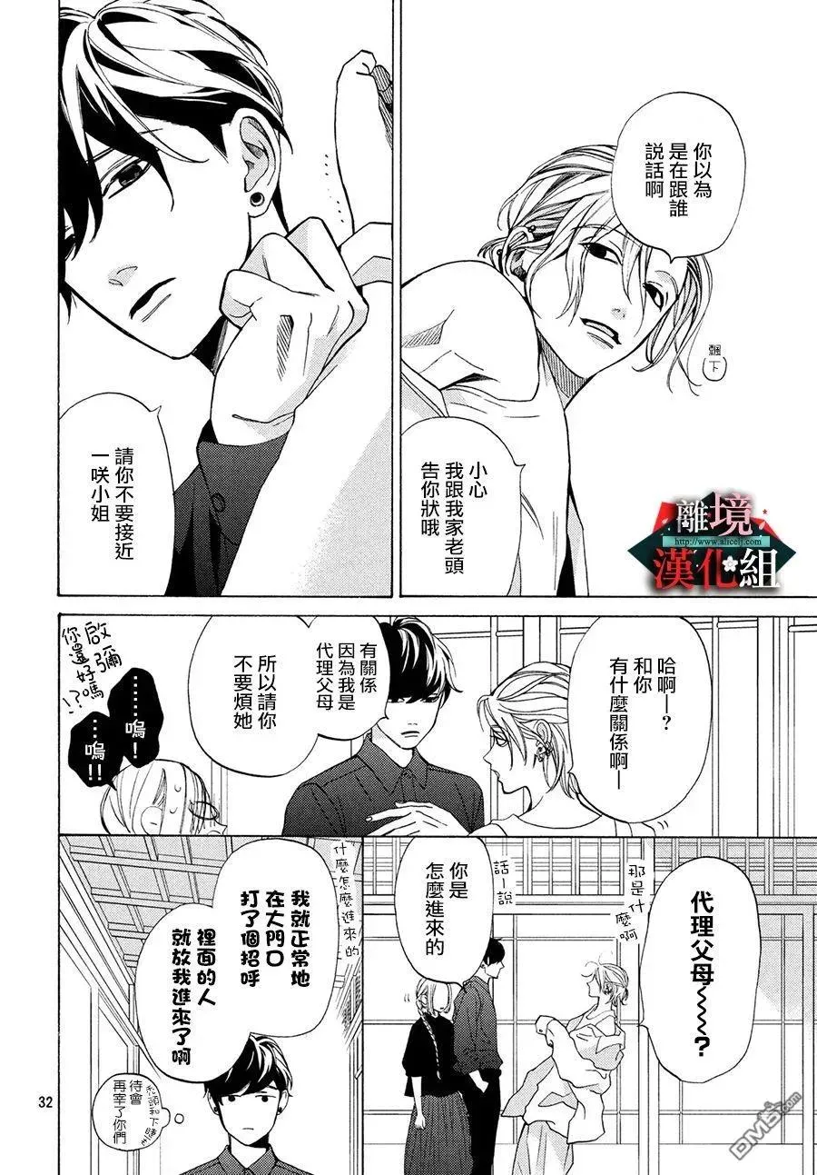 第32页