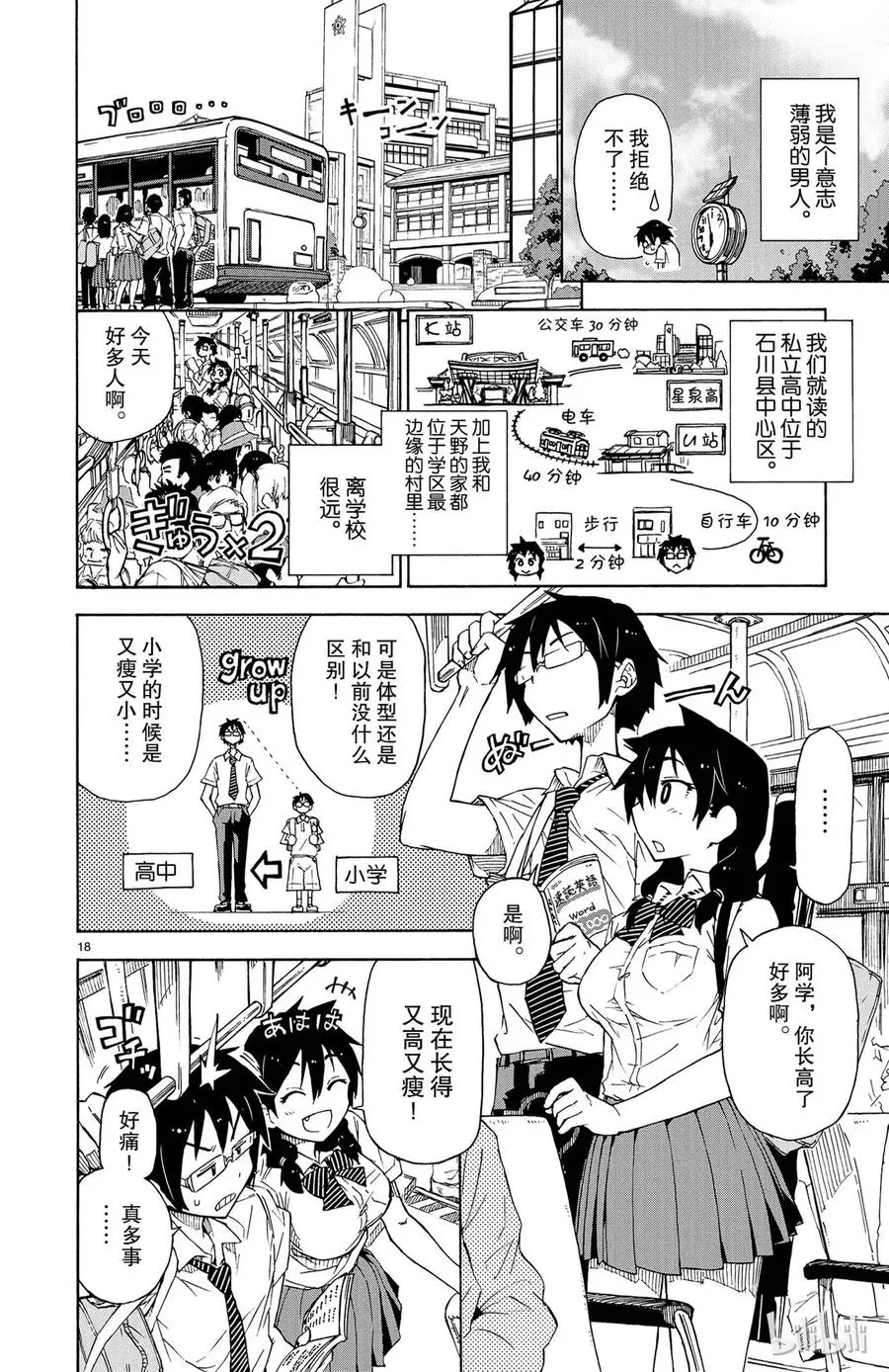 第21页