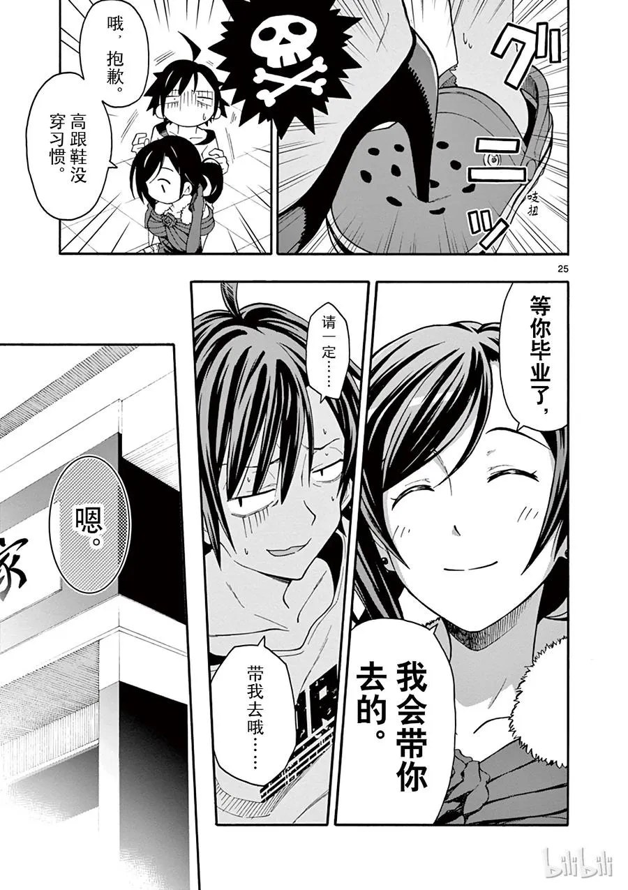 第25页