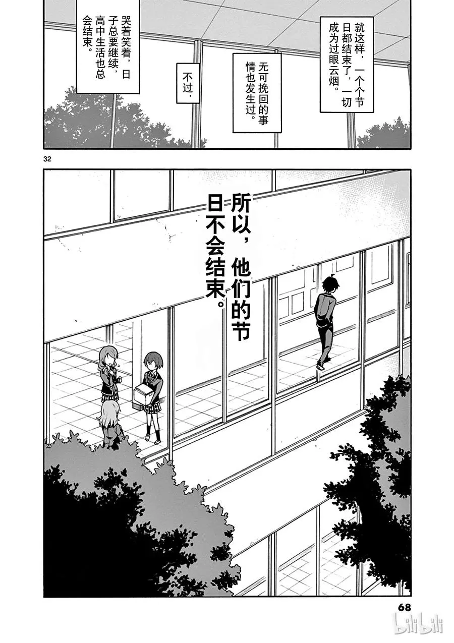第32页