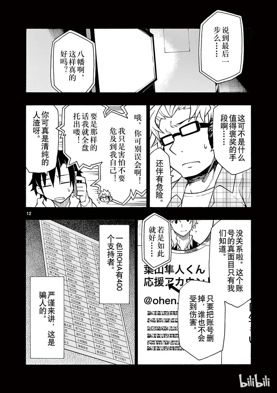 第12页
