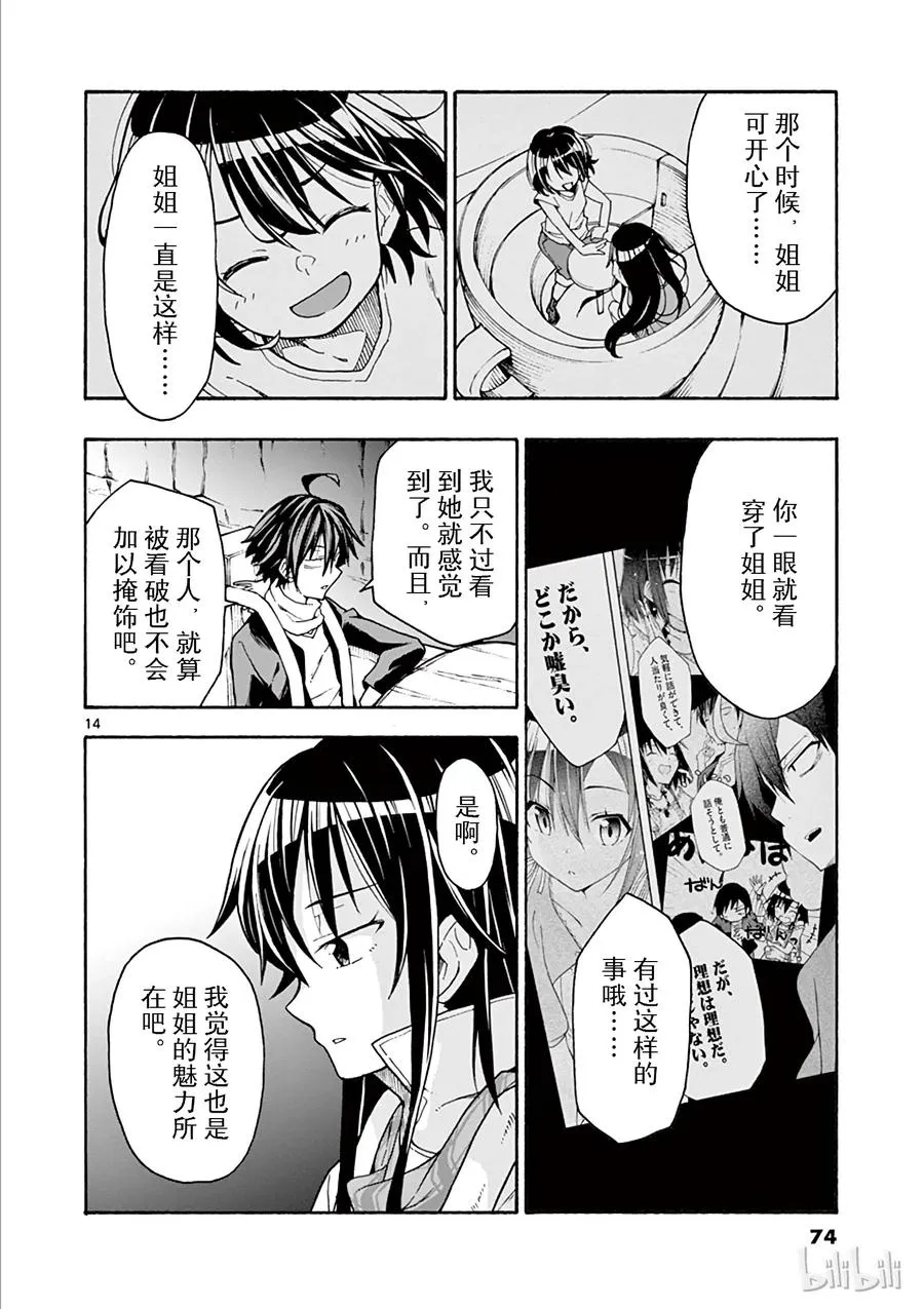 第14页