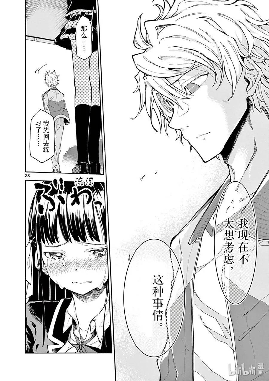 第28页