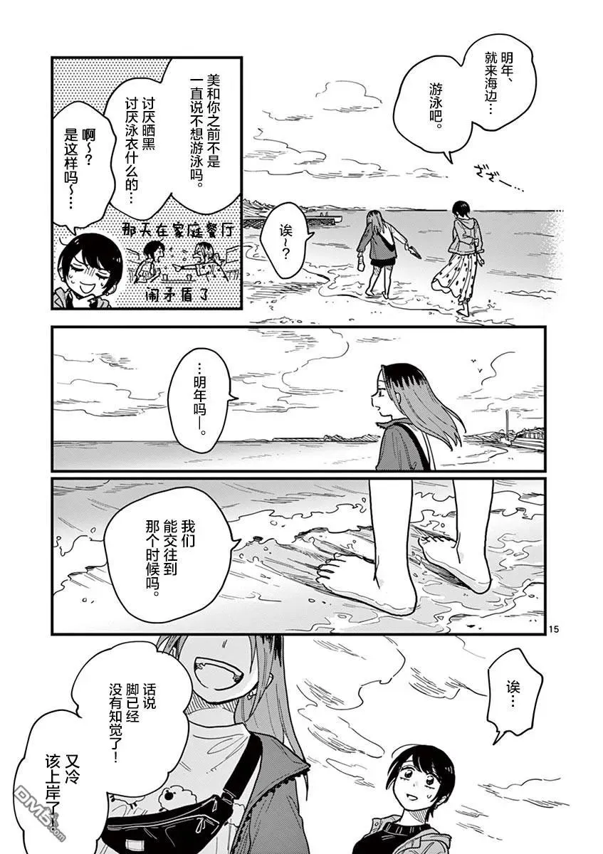第15页
