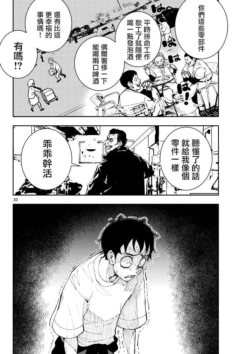 第32页