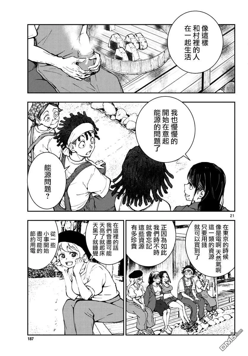 第21页