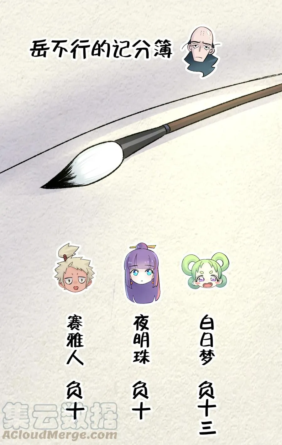第85页