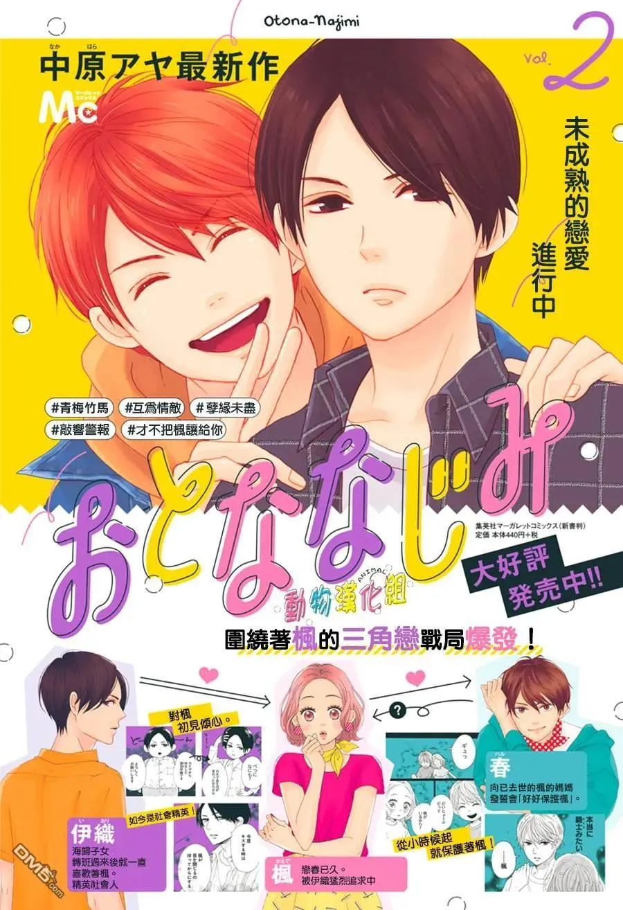 第2页