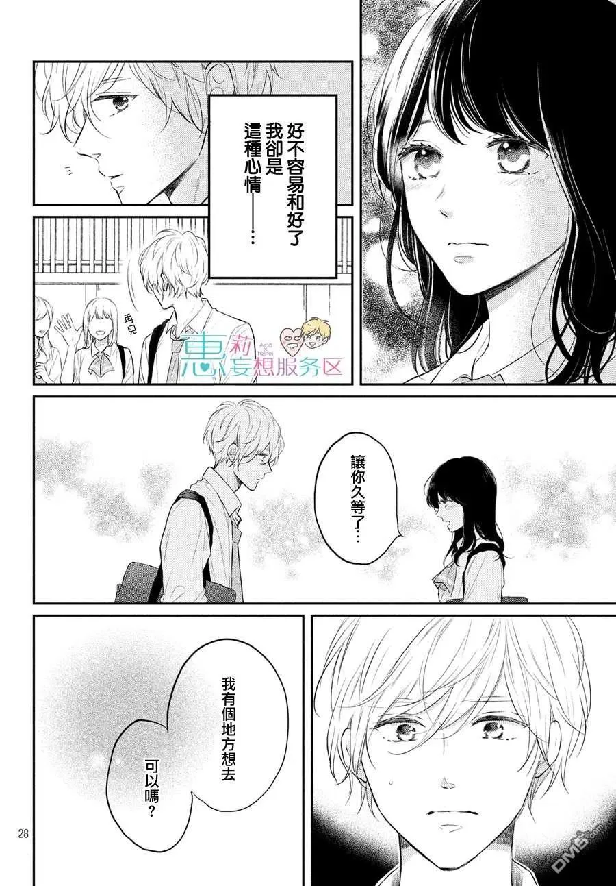 第28页