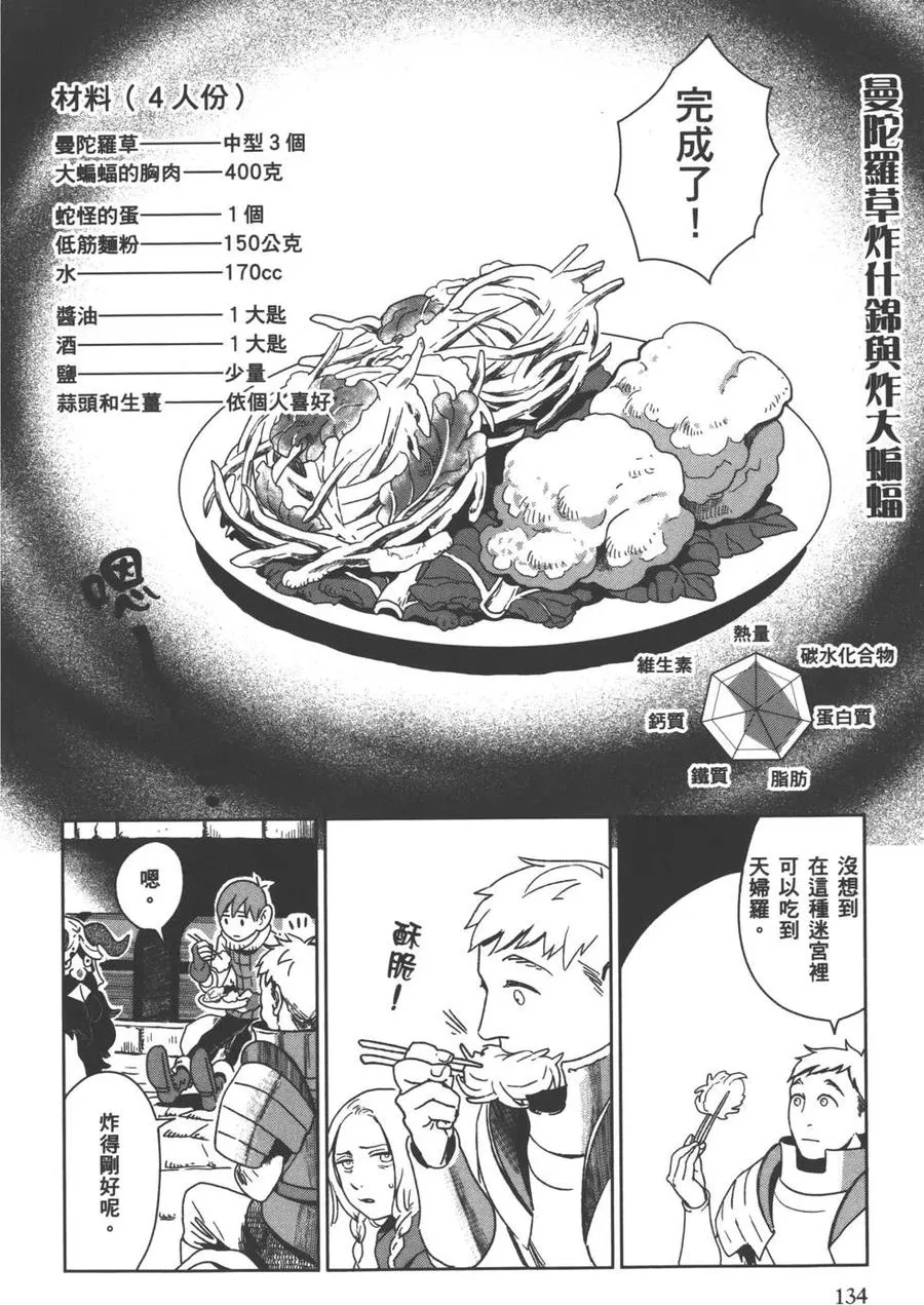 第135页