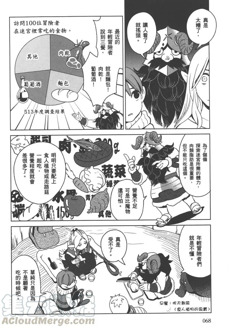 第69页