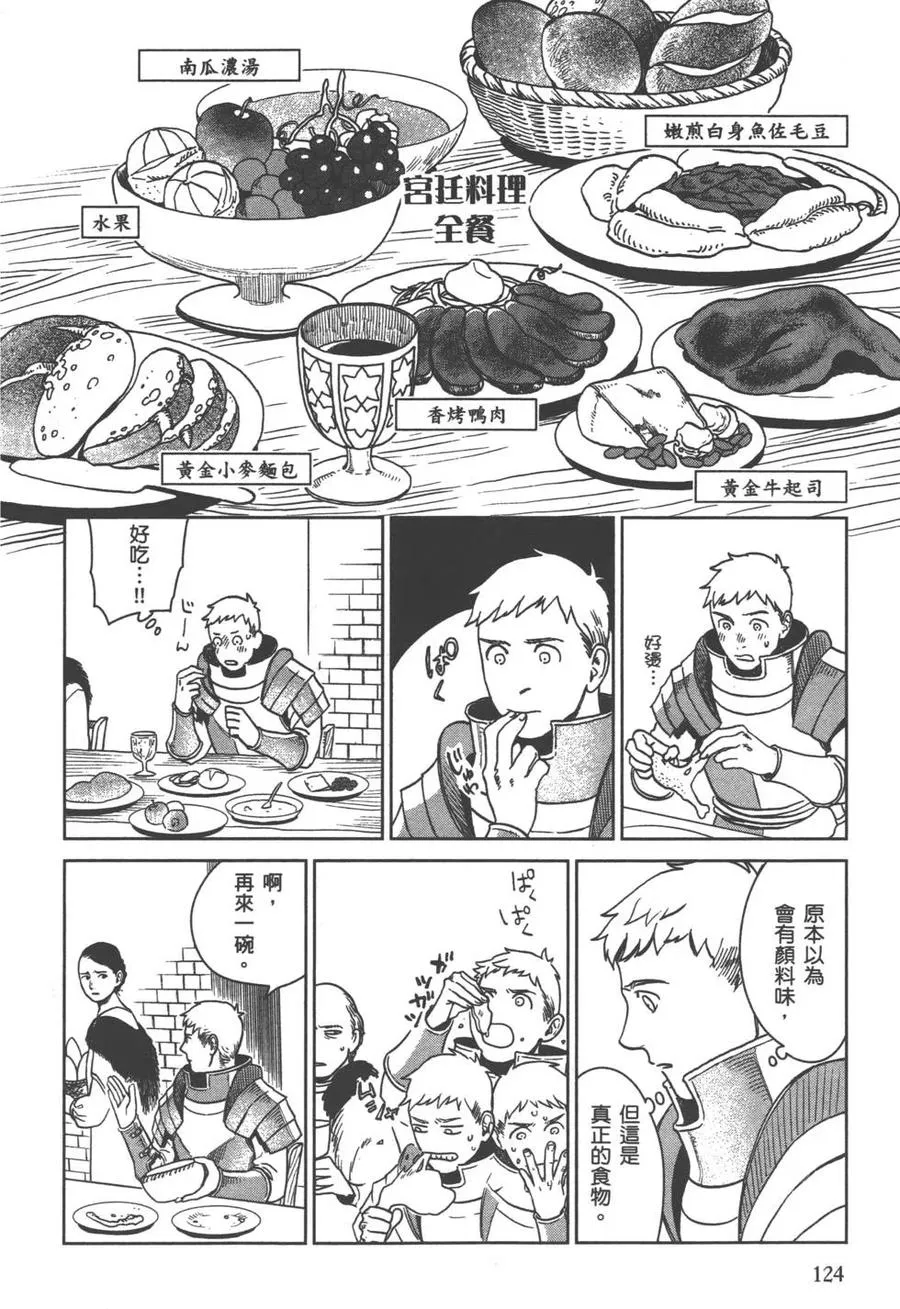 第126页