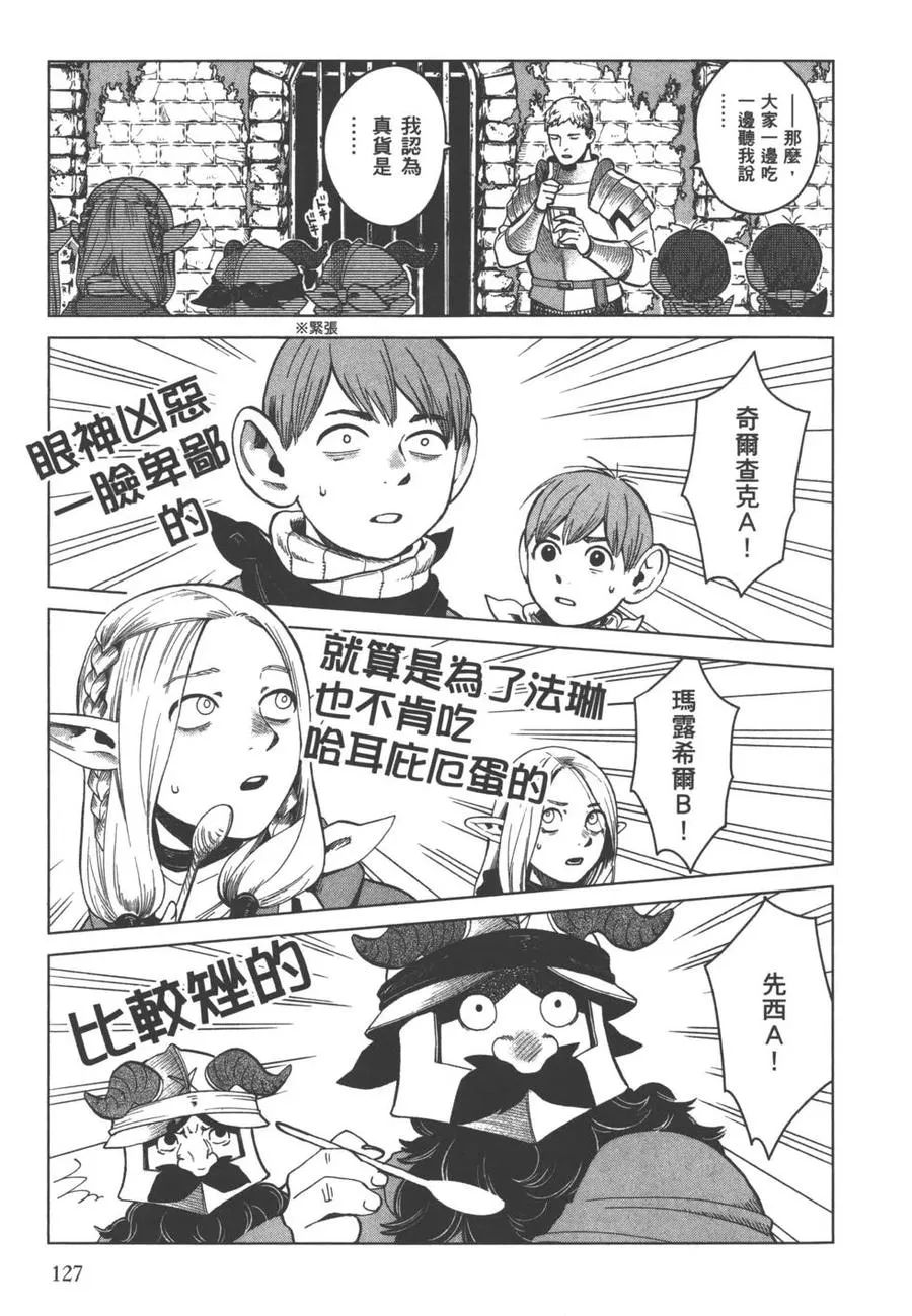 第127页