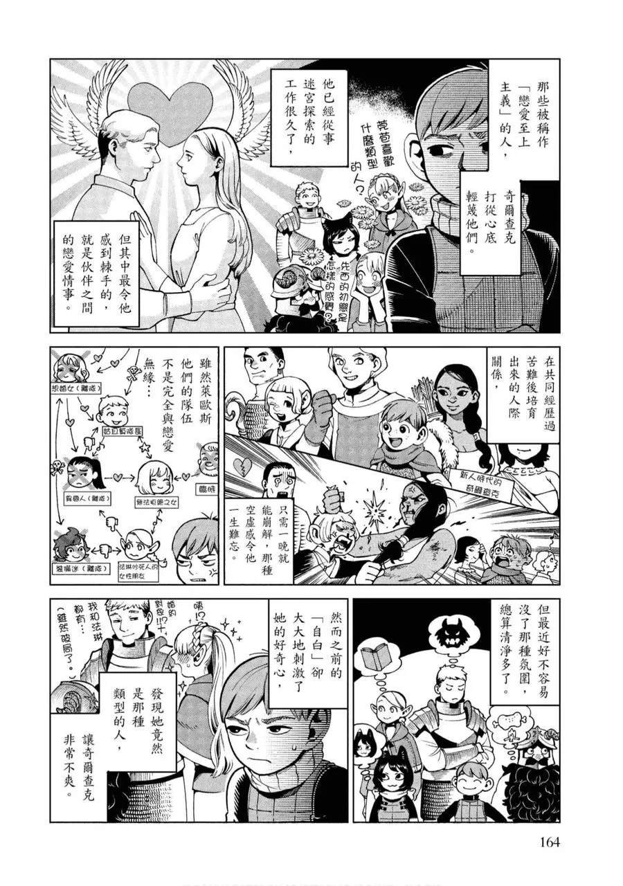 第162页