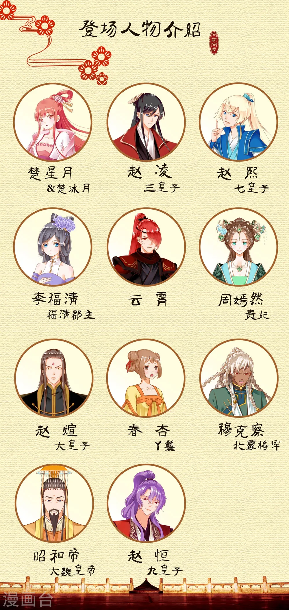 第30页