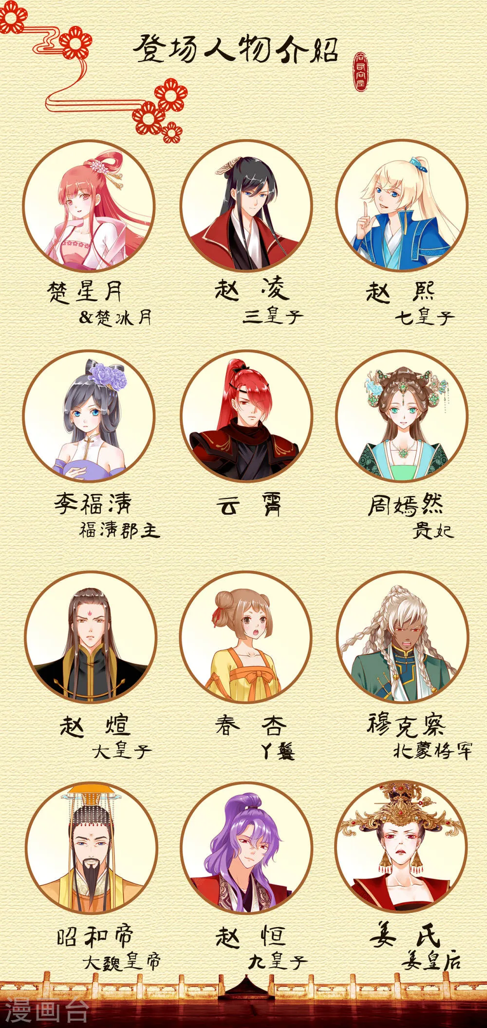 第32页