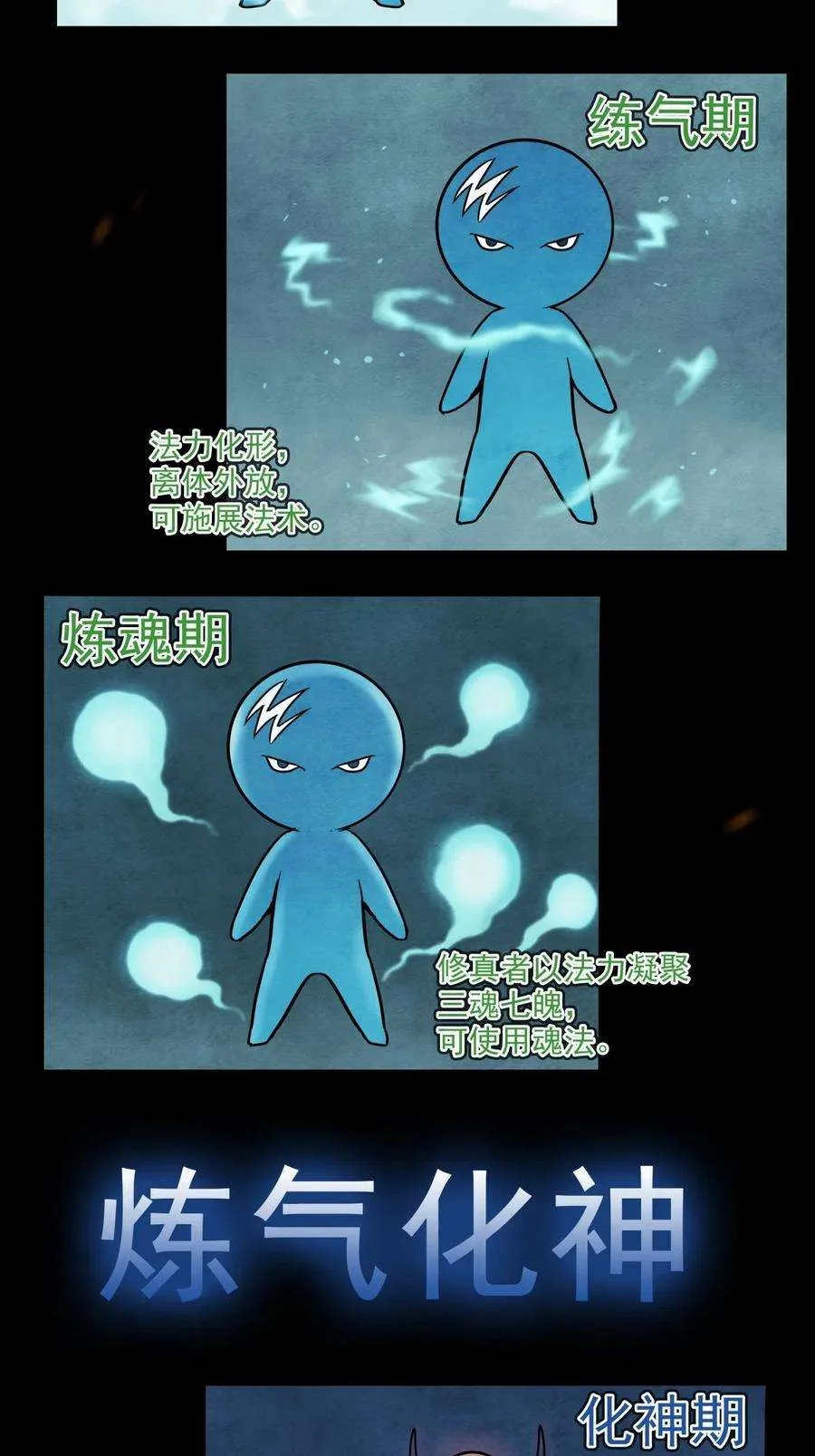 第81页