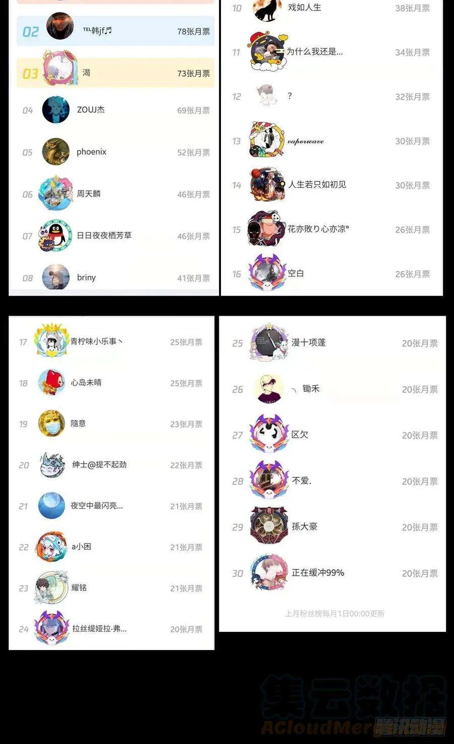 第70页