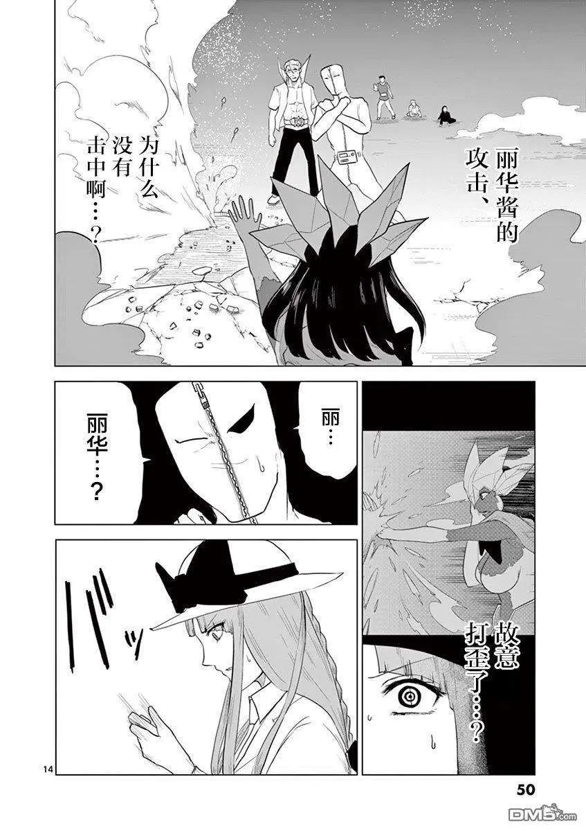 第14页