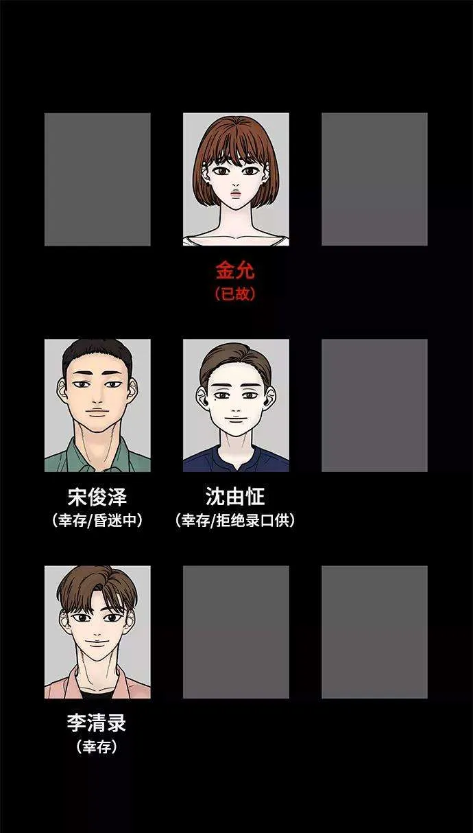 第140页