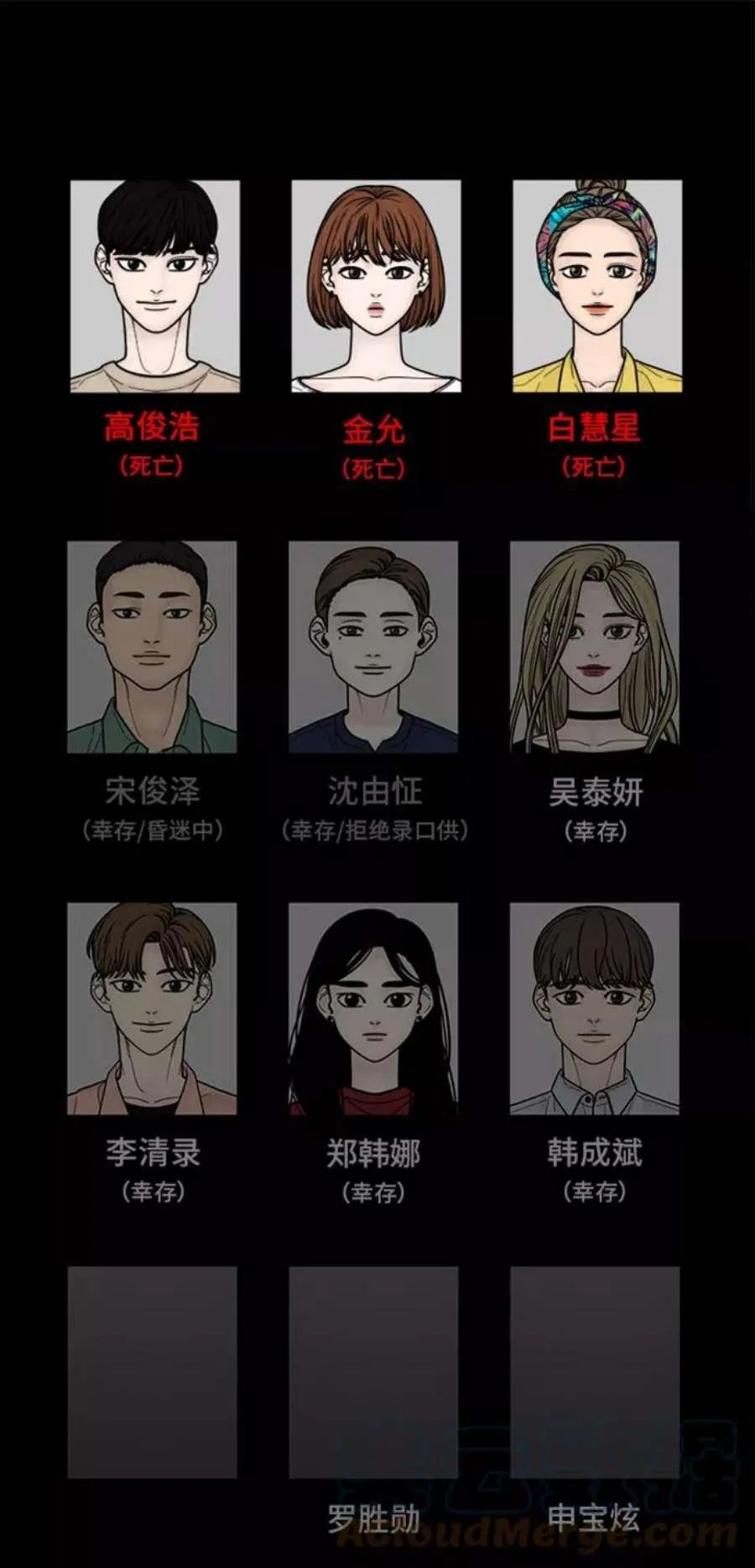 第94页