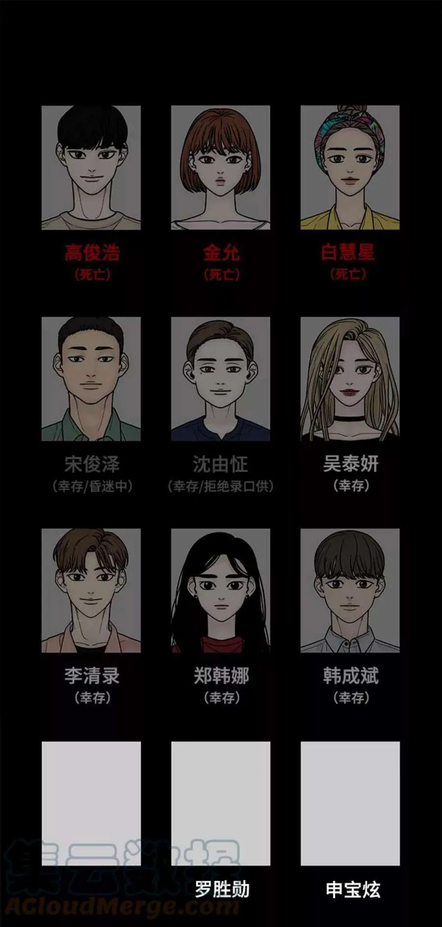 第97页