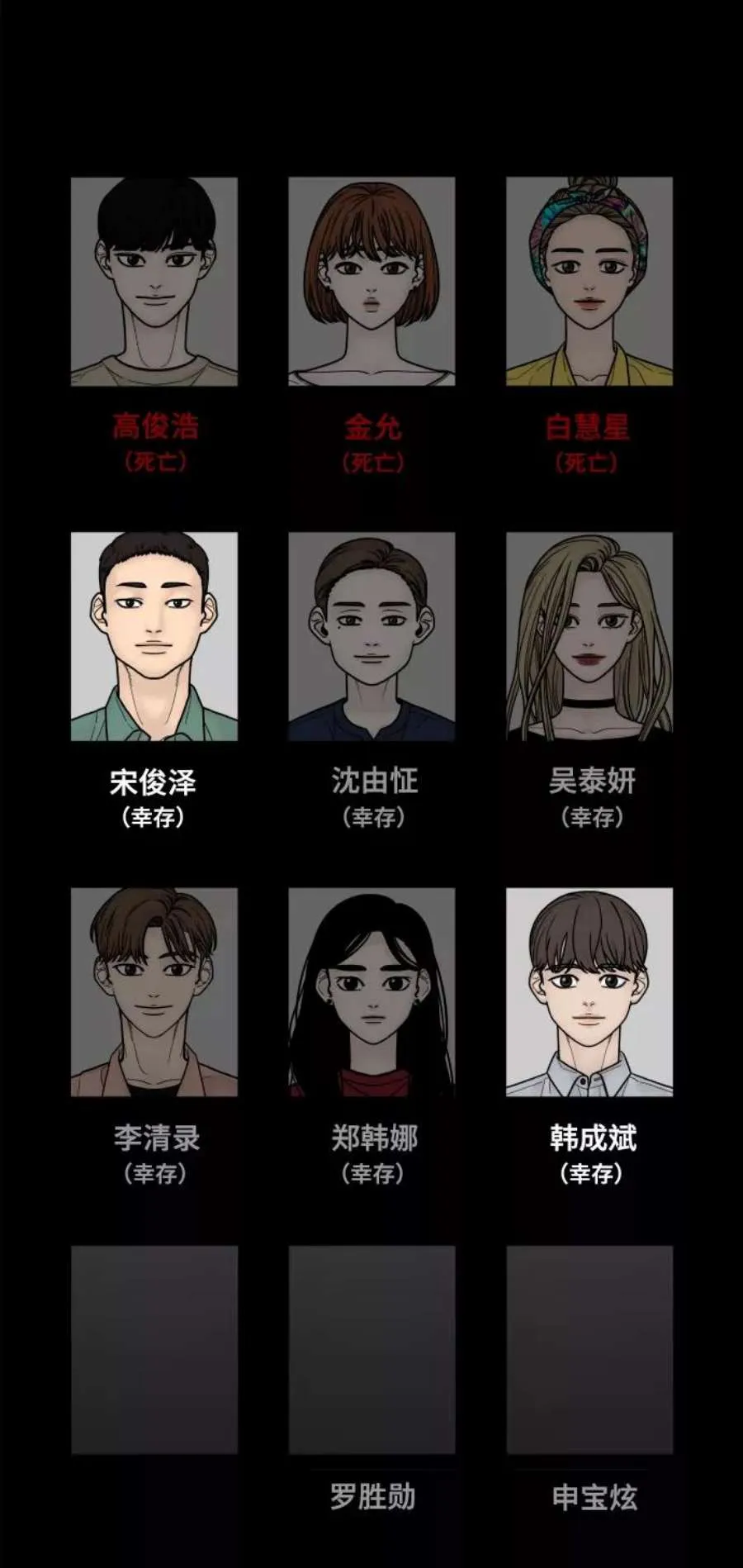 第98页