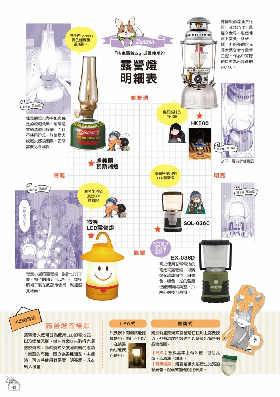 第45页