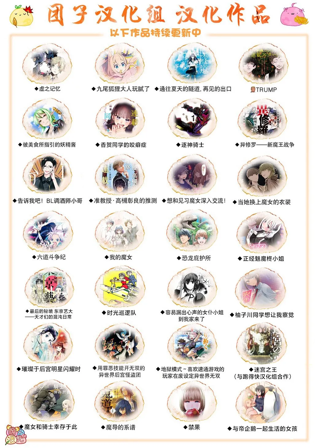 第32页