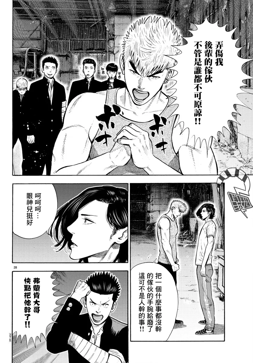 第28页