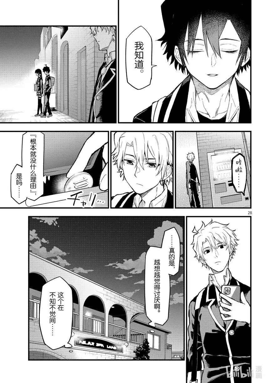 第28页