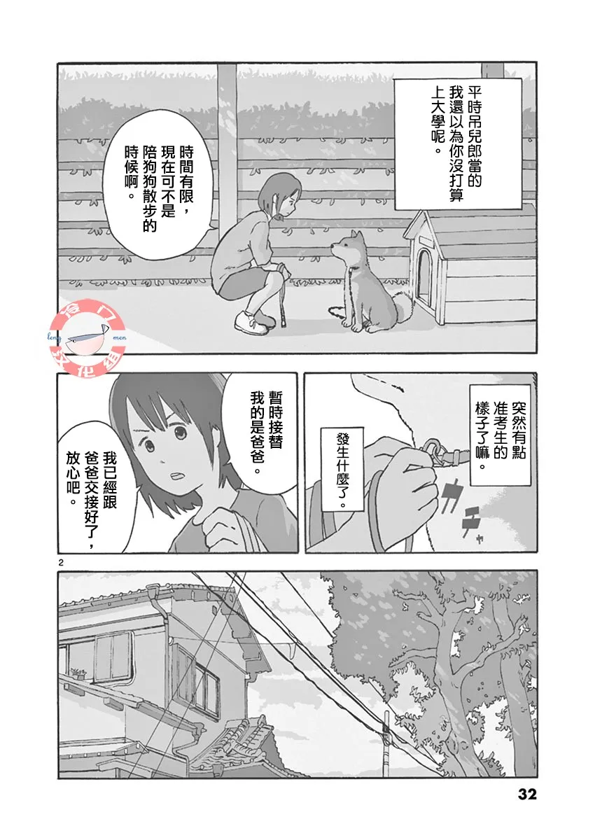 第32页