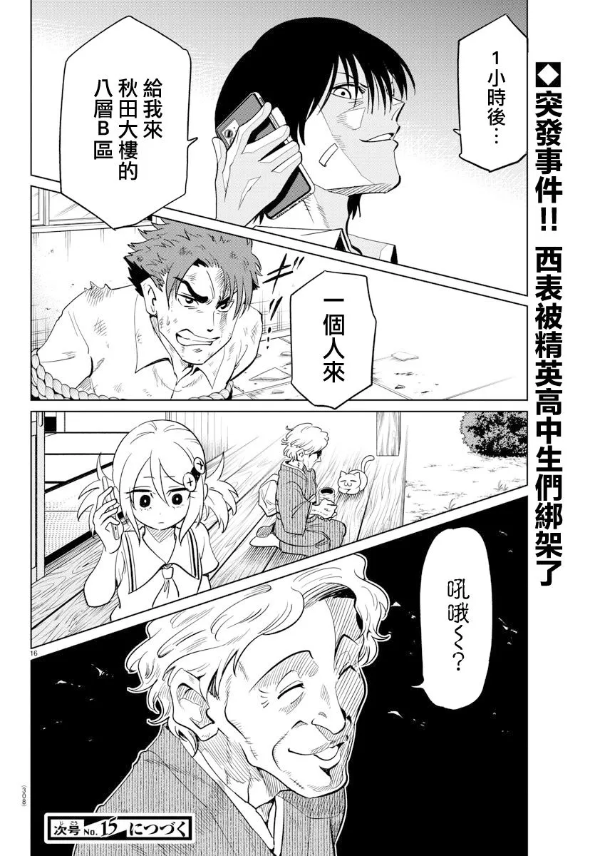 第15页