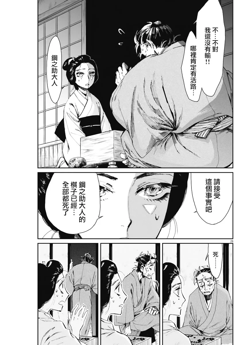 第28页