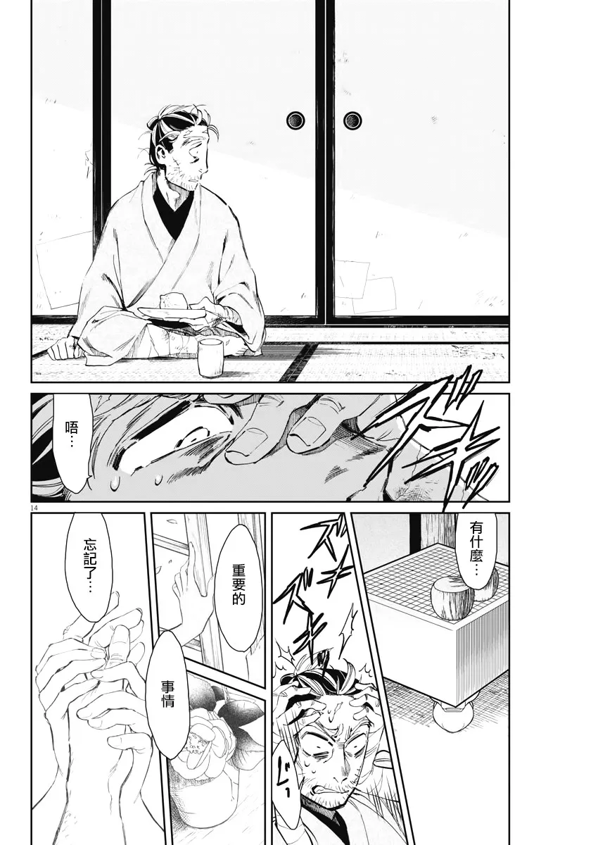 第14页
