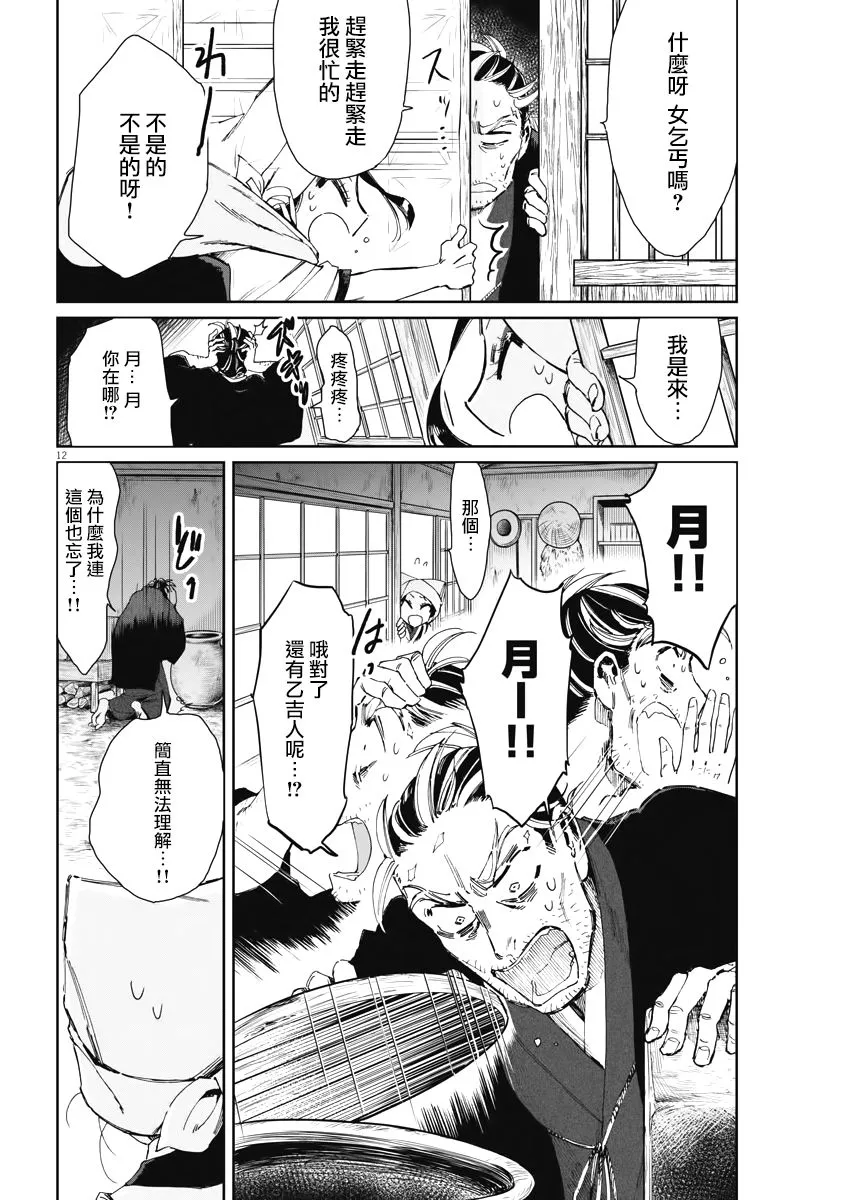 第12页