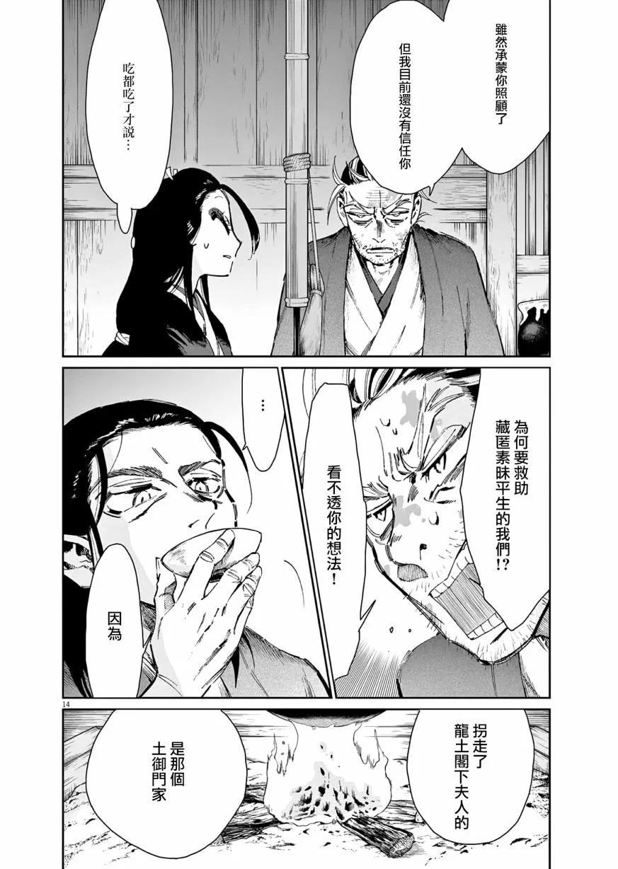 第14页