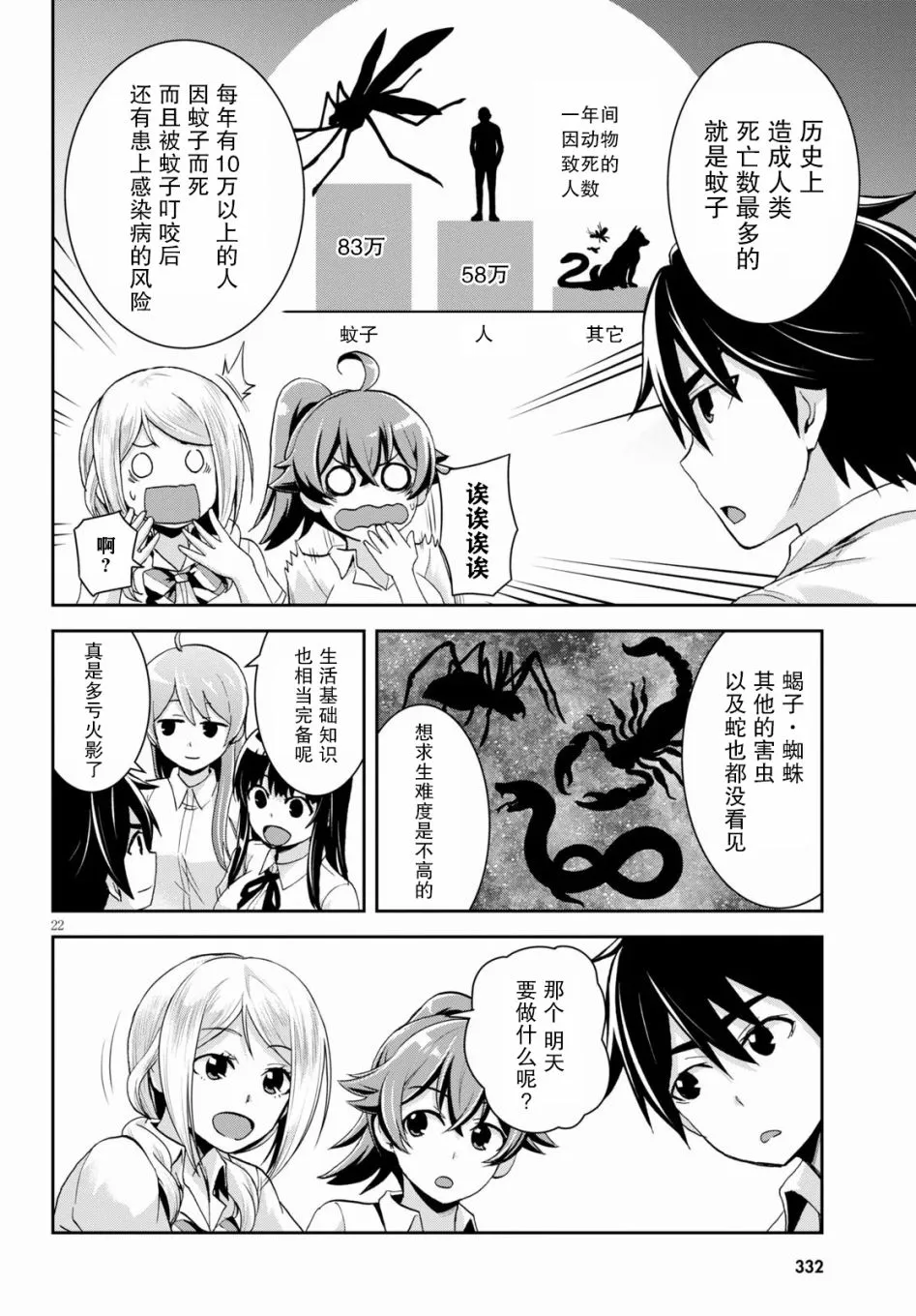 第22页