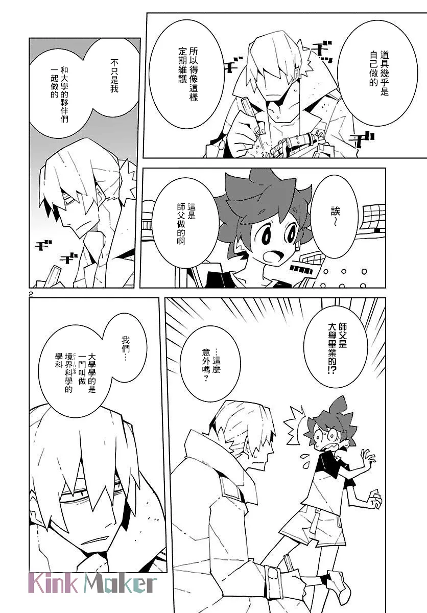 第2页