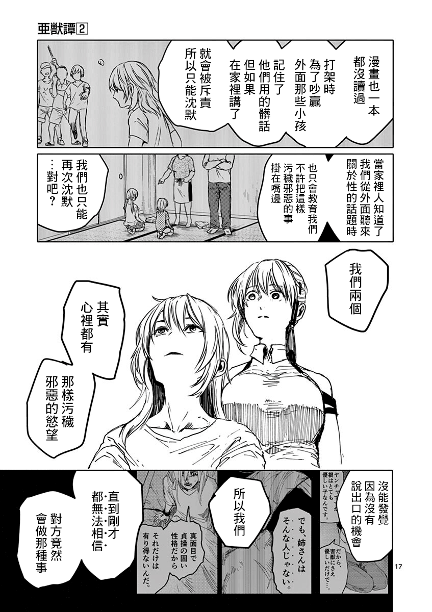第17页