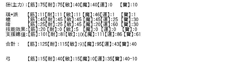 第196页