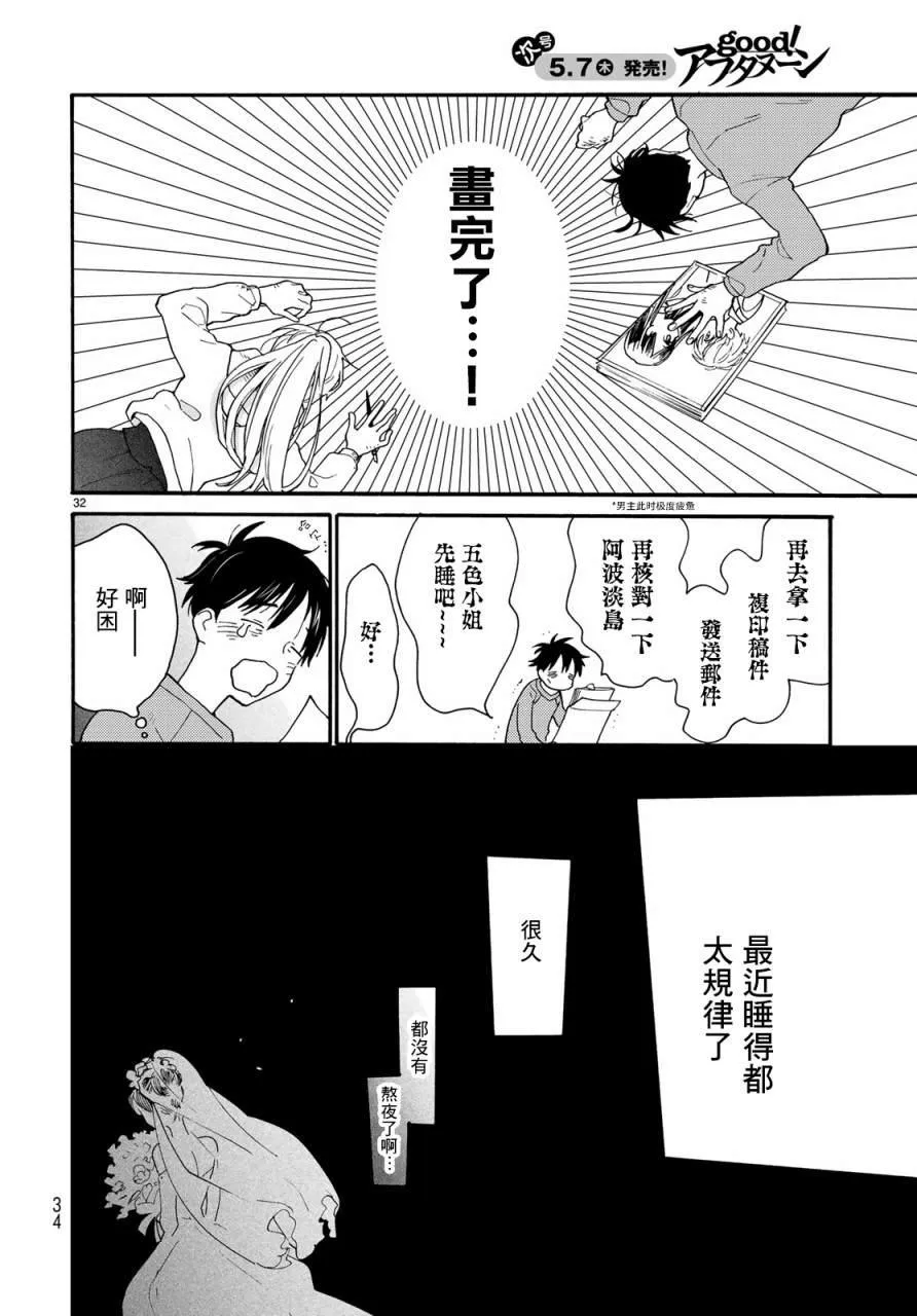 第31页