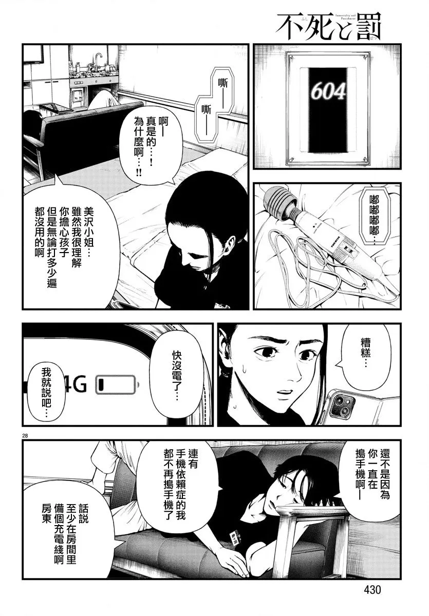 第28页