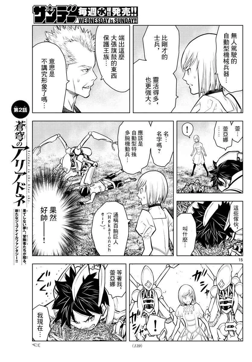 第15页